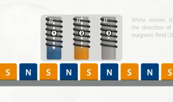 [視頻]3分鐘了解直線電機(jī)的工作原理 